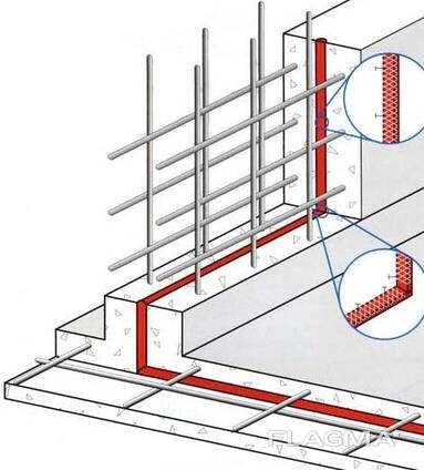 Бентонитовый шнур
