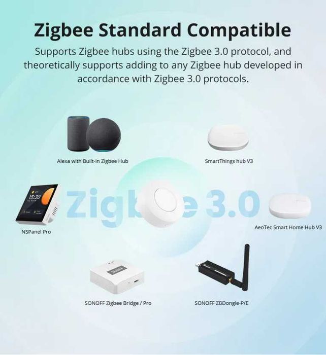 SONOFF SNZB-01P – Zigbee ключ | бутон - с включена батерия