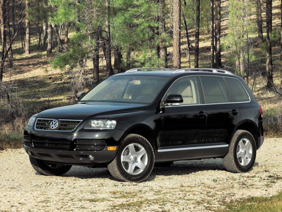 Авторазбор Япония Двигатель АКПП вариатор привозные