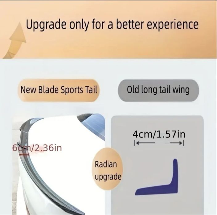 Универсальное заднее крыло