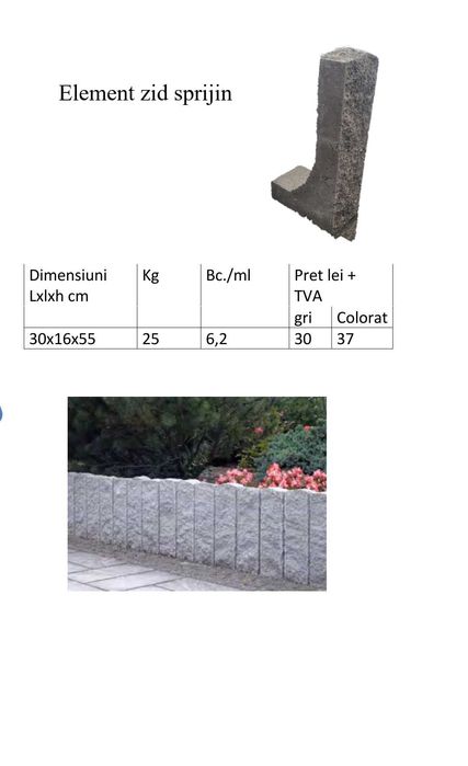 gard / zid de spijin din beton splitat