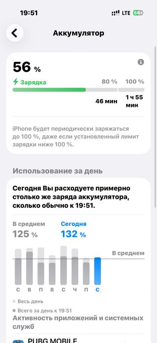 Айфон 16 про 256г