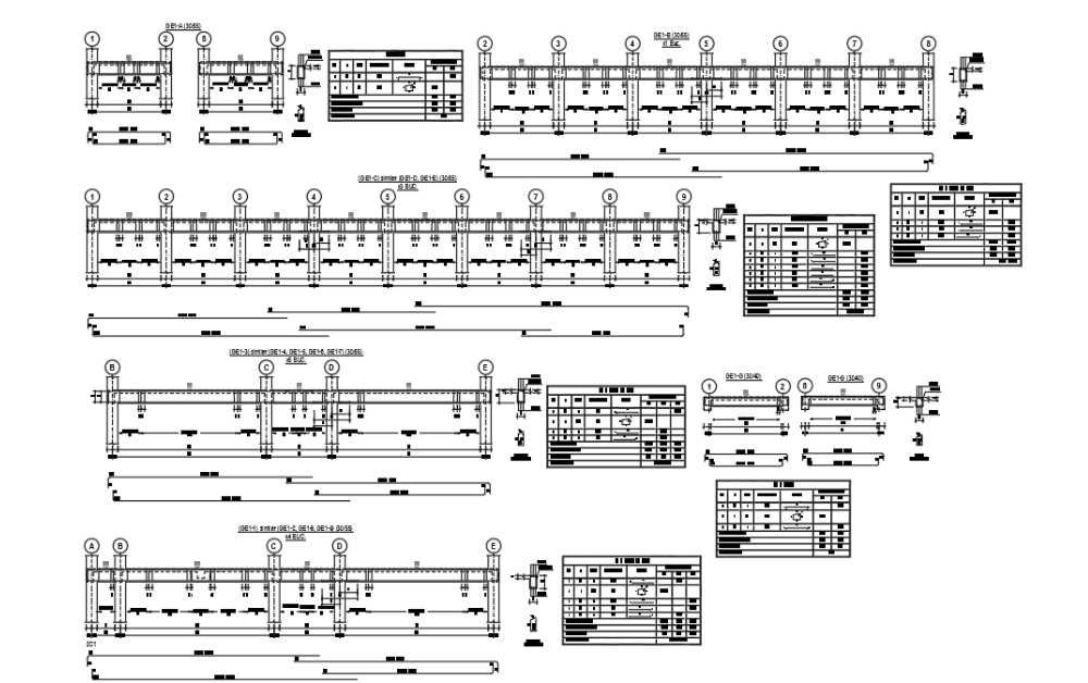 Inginer Proiectant | Arhitect | Structurist | Autorizatie si Executie