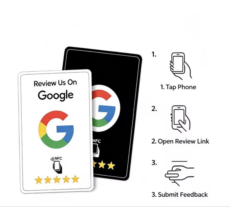 Card  NFC  Google