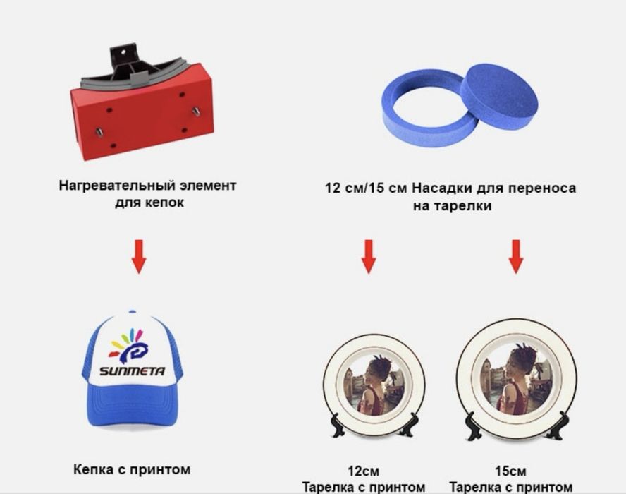 Продаю  термопресс