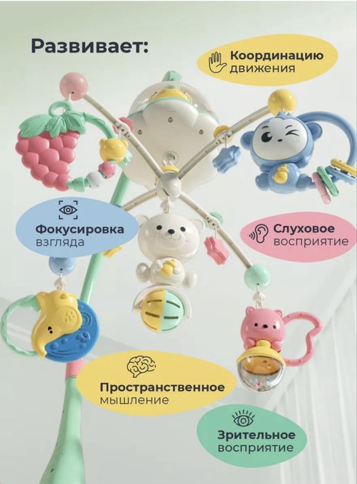 Музыкальный мобиль