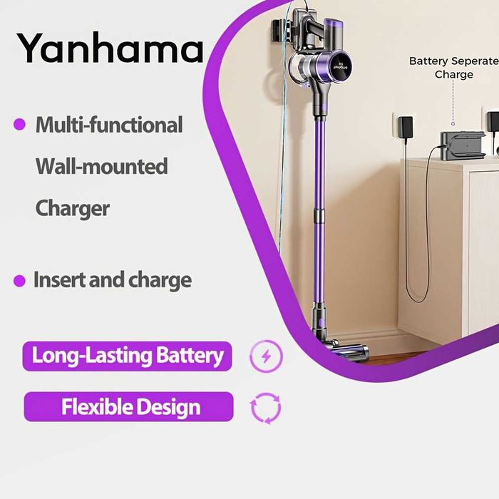 Безжична Вертикална Прахосмукачка - Yanhama H7 750W 75000Pa, 4-в-1 с 50 Мин Работа, LED!