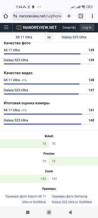 Xiaomi Mi 11 Ultra 12/512GB