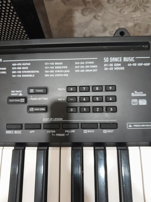 Синтезатор пианино