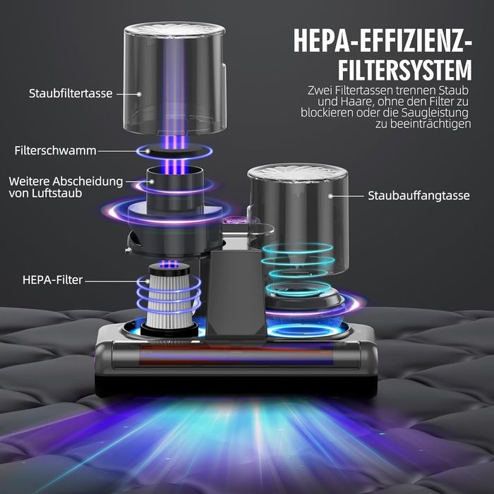 16KPa, 500W Прахосмукачка за матраци JPHYLL, UV-C светлина, HEPA филтър