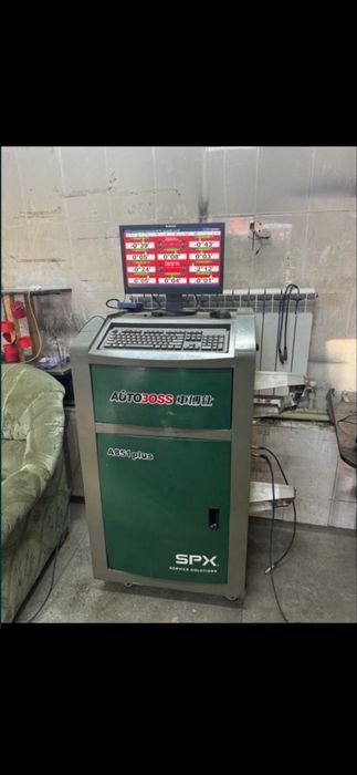 Развал Геометрия