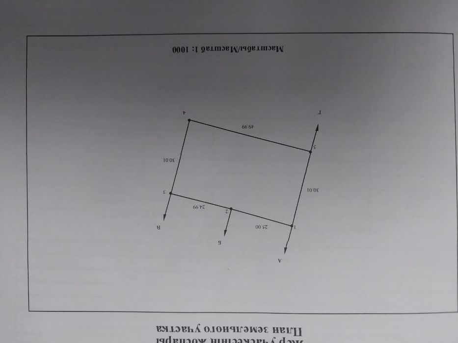 Земельный участок