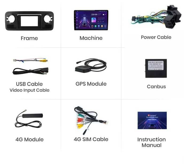 Navigatie Android 13 Mercedes Sprinter 2018-2022, Carplay Android Auto
