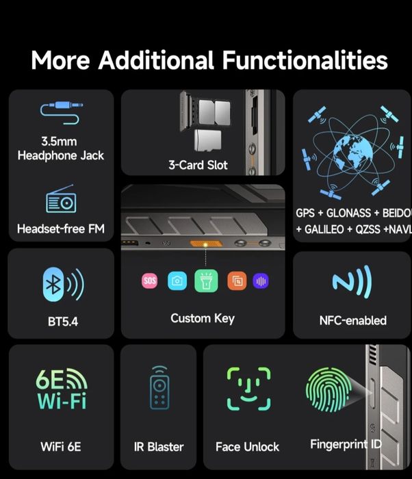 Ulefone armor 34pro plus global version 16+16/512