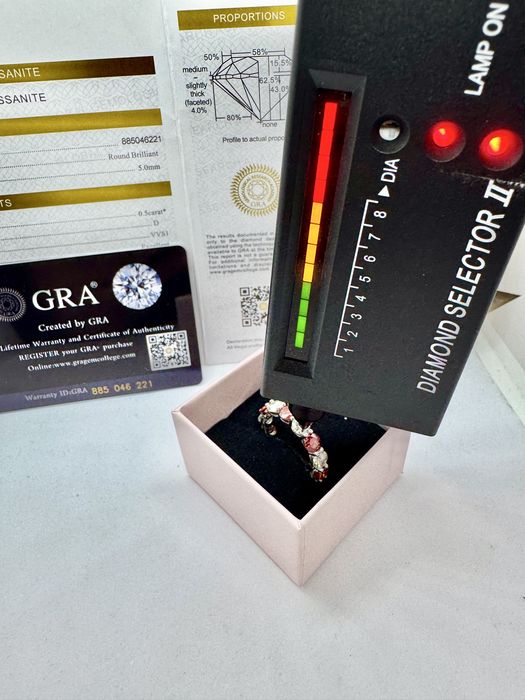 Сребърен пръстен с мойсанит (Диамант)