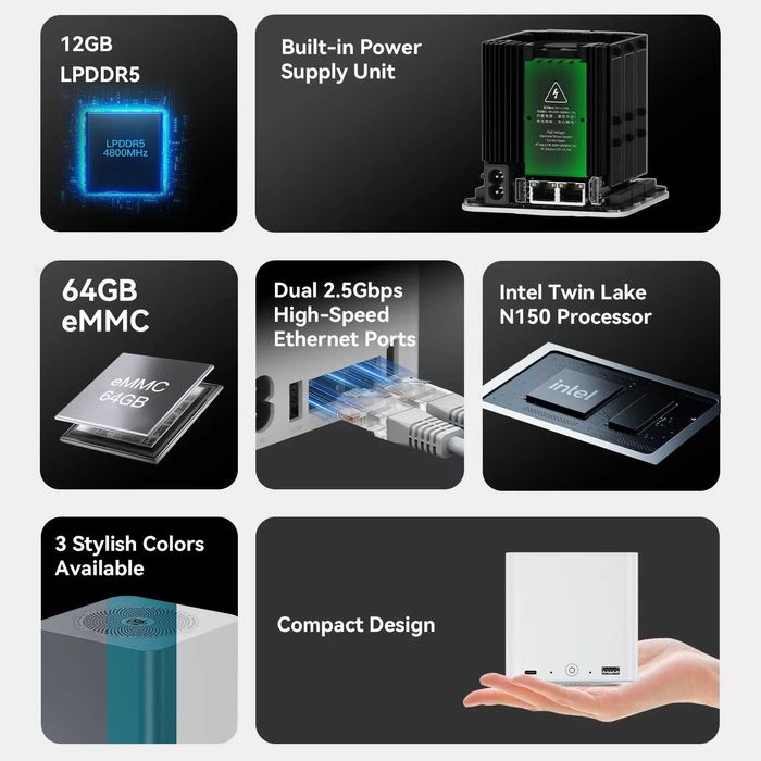 Сетевое хранилище (NAS)/ Мини ПК Beelink ME mini Home Storage,N150,2tb