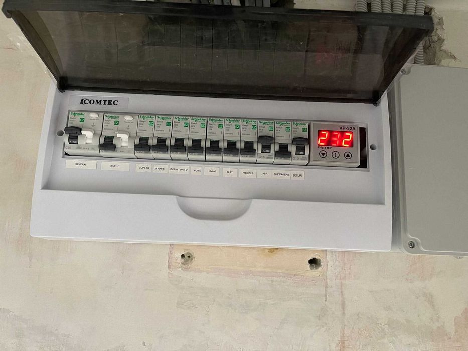 Electrician Autorizat