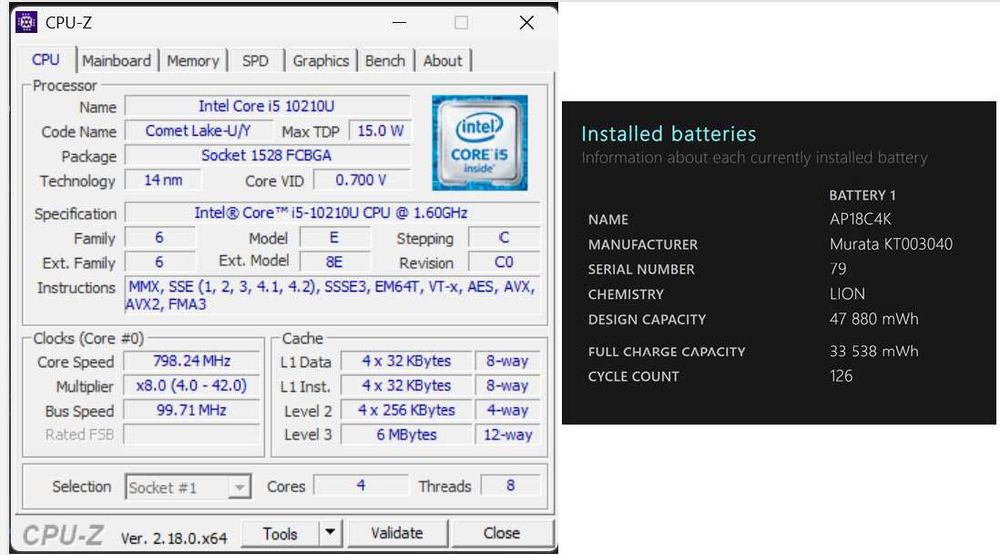 14" Лаптоп Acer Aspire A514-54 (N19H2), 500GB SSD, 4-20GB RAM