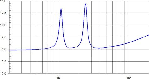 Драйвер beyma cd10fe/n
