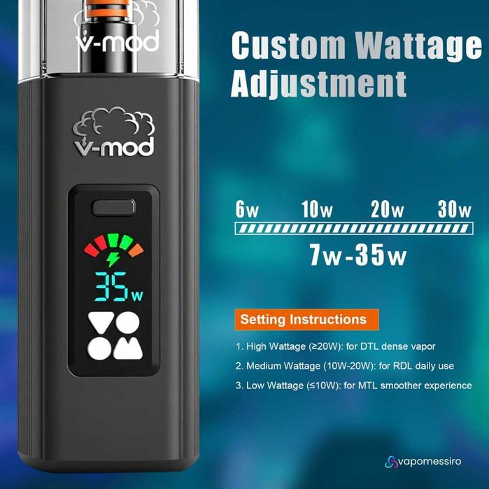 Vape POD si lichid Gata Preparat 30 ML