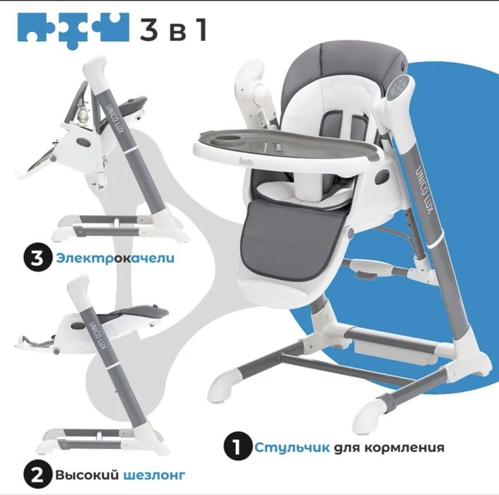 Детский стульчик Nuovita