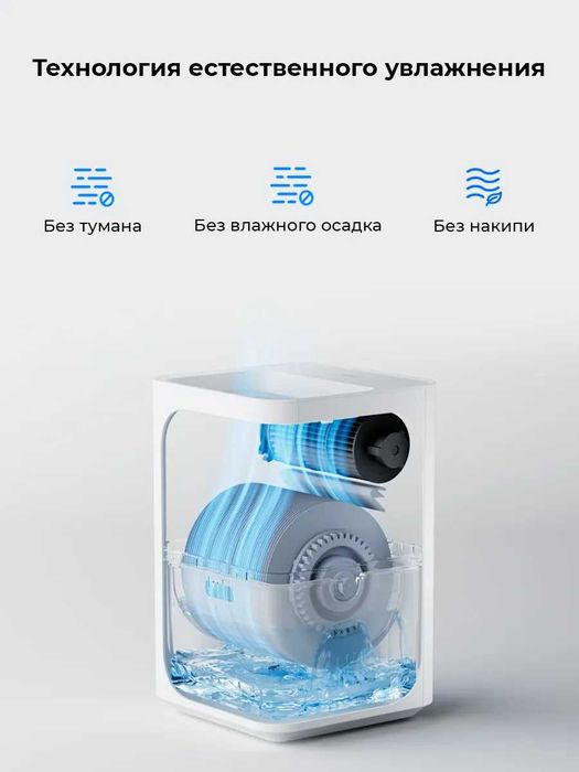 Увлажнитель воздуха Smartmi Evaporative Air Humidifier 3 RU от xiaomi