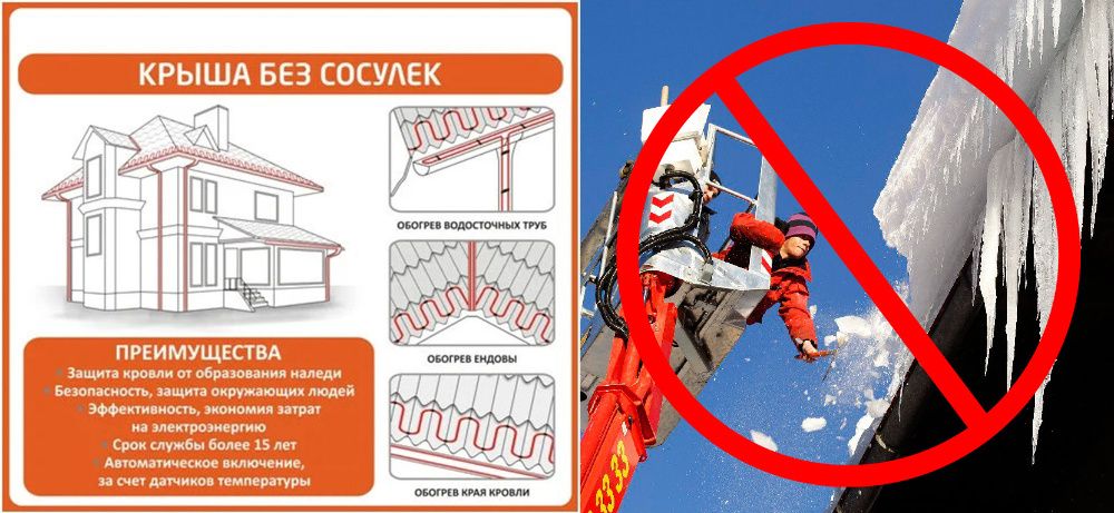 Системы Антилед, обогрев кровли Ceilhit (Испания)