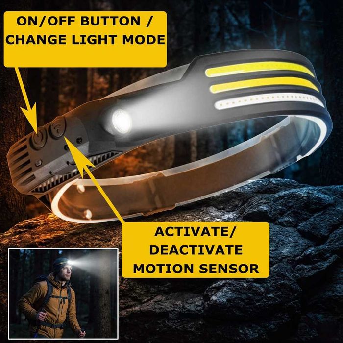 Lanterna de cap LED profesionala cu 3 benzi si senzor de miscare USB