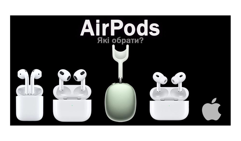 air pods pro эир подс про эйр подс Айр подс 1,2,3,4