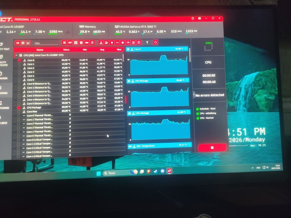 ПК 3060 ti i5 12400f,