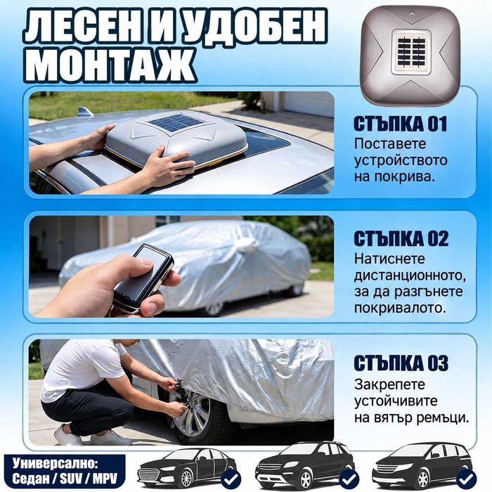 Автоматично соларно покривало за автомобил с дистанционно управление – различни размери