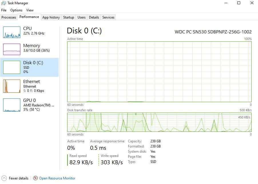 Laptop Asus 15.6 Full HD