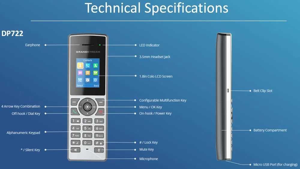 Grandstream DP722 новый без проводной IP телефон