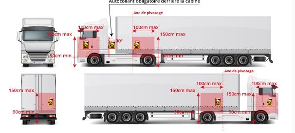 !30лв.! Комплект задължителни ANGLES MORTS СТИКЕРИ