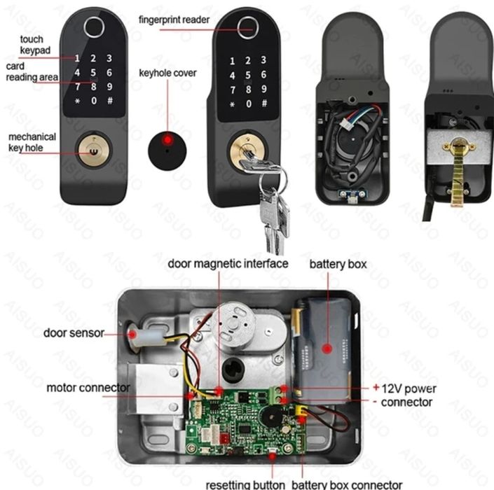 Умные замок smart lock by TTLock