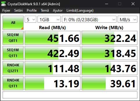 Vand SSD-uri SanDisk/Apacer 256GB si 128GB PC/LAPTOP SATA, 2.5 inch