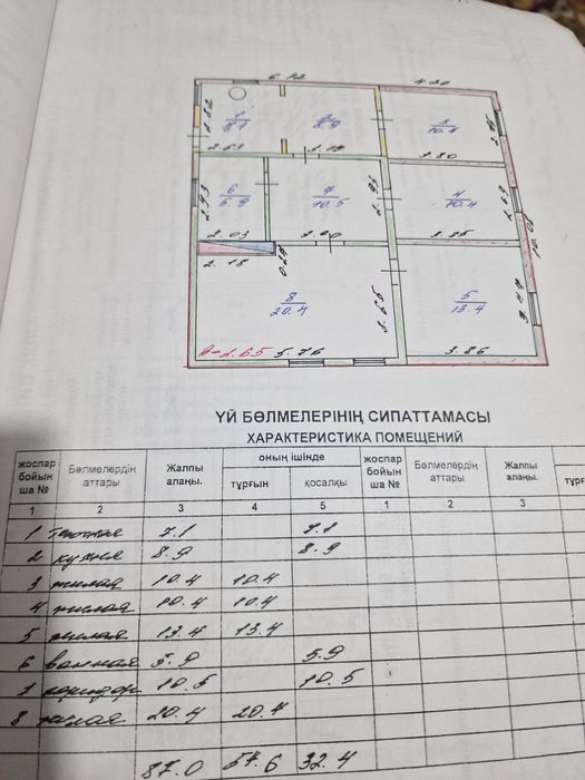Отдельно стоящий дом