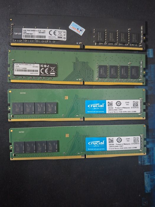 Оперативная память DDR4