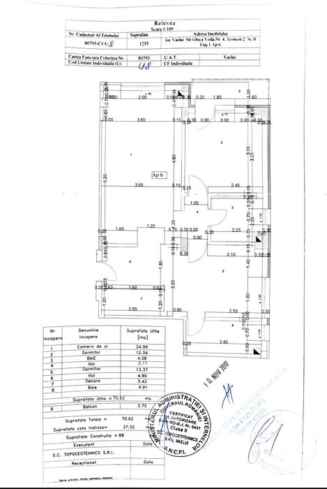 Apartament 3 camere complet mobilat si utilat