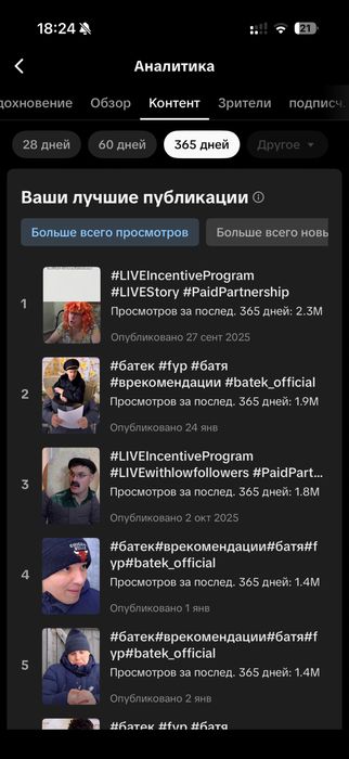 Продаю Tiktok аккаунт