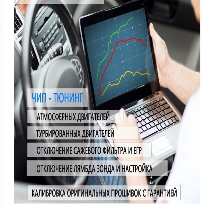 Прошивка авто евро 2 , катализаторы