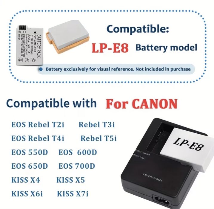 Зарядное устройство EDEKOY LP-E8
