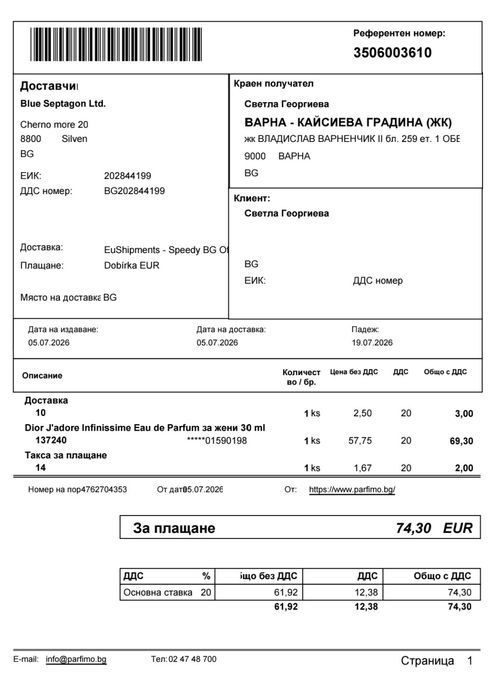 Парфюм лична колекция