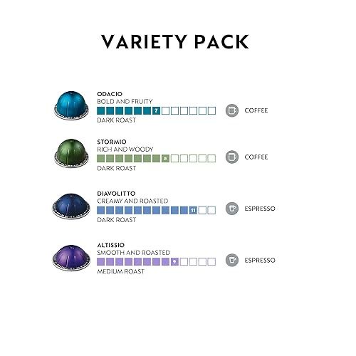 Капсули Nespresso Vertuo