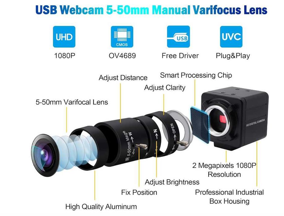 Svpro USB камера 1080P 60pfs