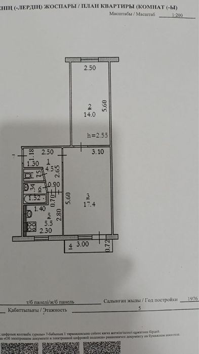 Срочная продажа квартир