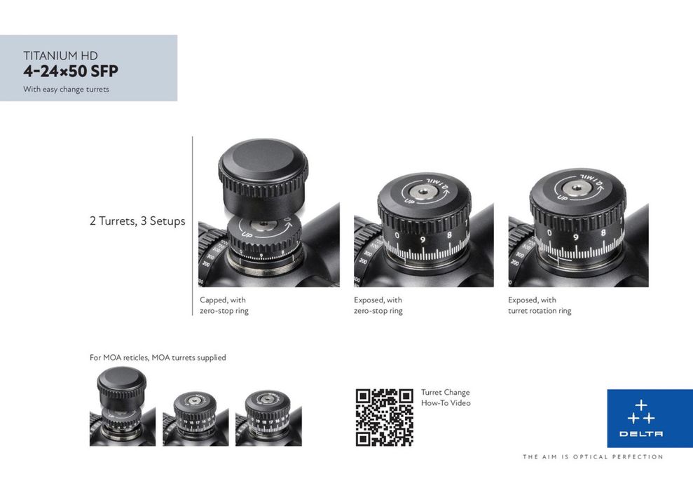 Luneta  DELTA TITANIUM HD 4-24×50 SFP turete balistice