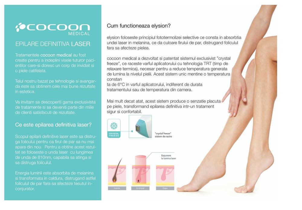 479 Ron Full Body Epilare Definitiva cu Laser Medical Elysion Pro