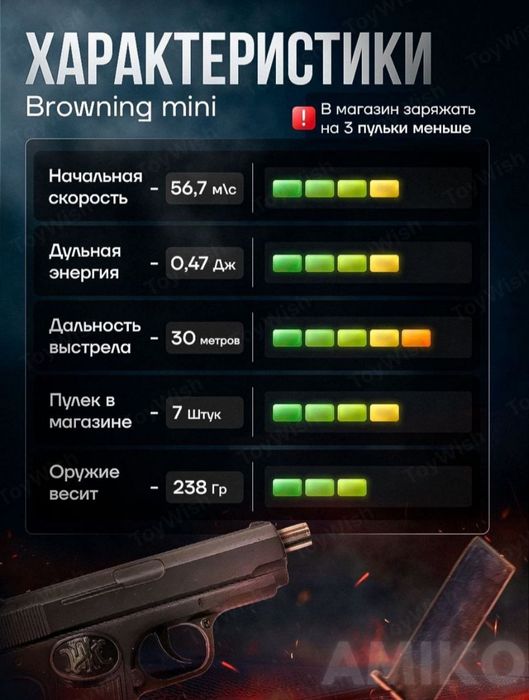 Metal topponcha xaqiqi blan 1/1