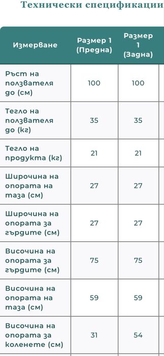 Вертикализатор за деца